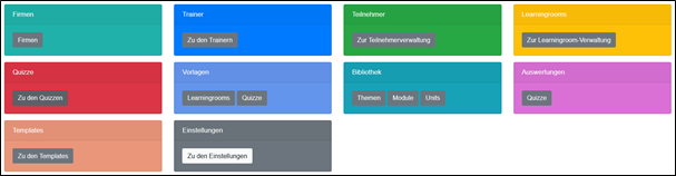 soerstellenquiz 1manager